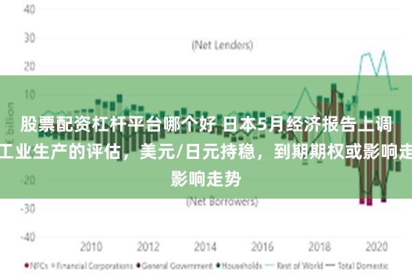 股票配资杠杆平台哪个好 日本5月经济报告上调对工业生产的评估，美元/日元持稳，到期期权或影响走势