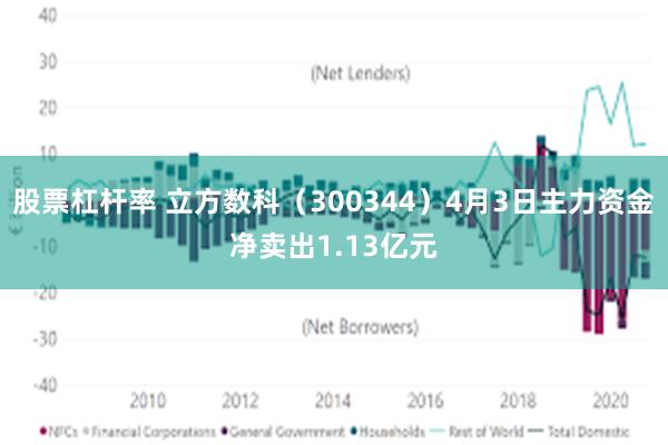 股票杠杆率 立方数科(300344)4月3日主力资金净卖出1.13亿元
