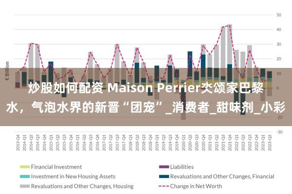 炒股如何配资 Maison Perrier氼颂家巴黎水,气泡水界的新晋“团宠”_消费者_甜味剂_小彩