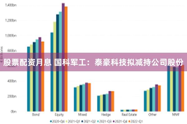 股票配资月息 国科军工:泰豪科技拟减持公司股份