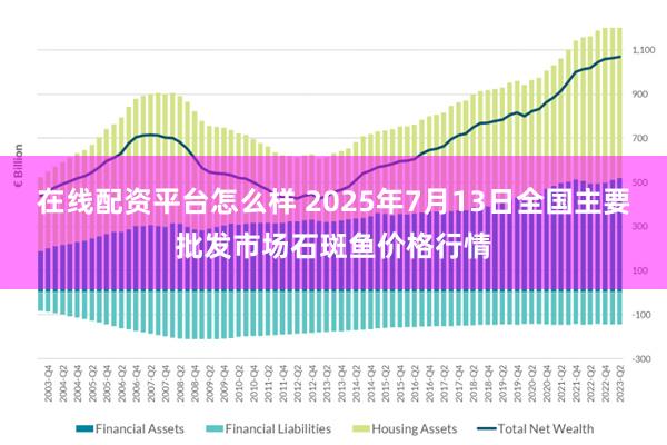 在线配资平台怎么样 2025年7月13日全国主要批发市场石斑鱼价格行情