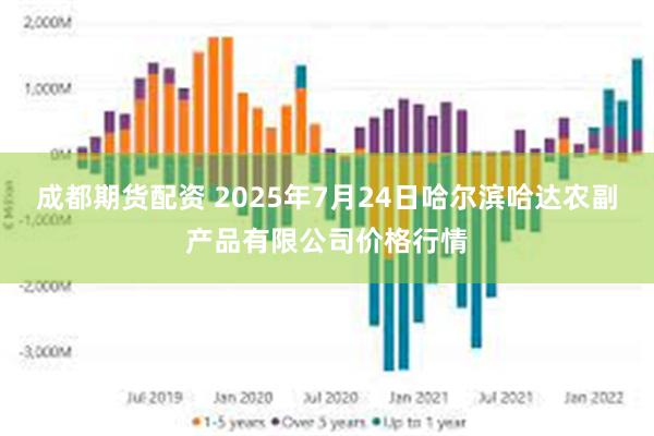 成都期货配资 2025年7月24日哈尔滨哈达农副产品有限公司价格行情