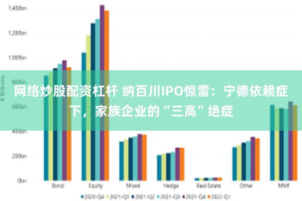 网络炒股配资杠杆 纳百川IPO惊雷：宁德依赖症下，家族企业的“三高”绝症