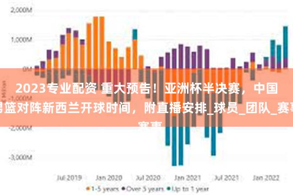 2023专业配资 重大预告！亚洲杯半决赛，中国男篮对阵新西兰开球时间，附直播安排_球员_团队_赛事
